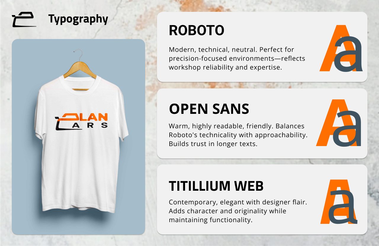 Typography showcase for Alan Cars using Roboto for precision, Open Sans for readability, and Titillium Web for character. T-shirt mockup with logo shown on the left.