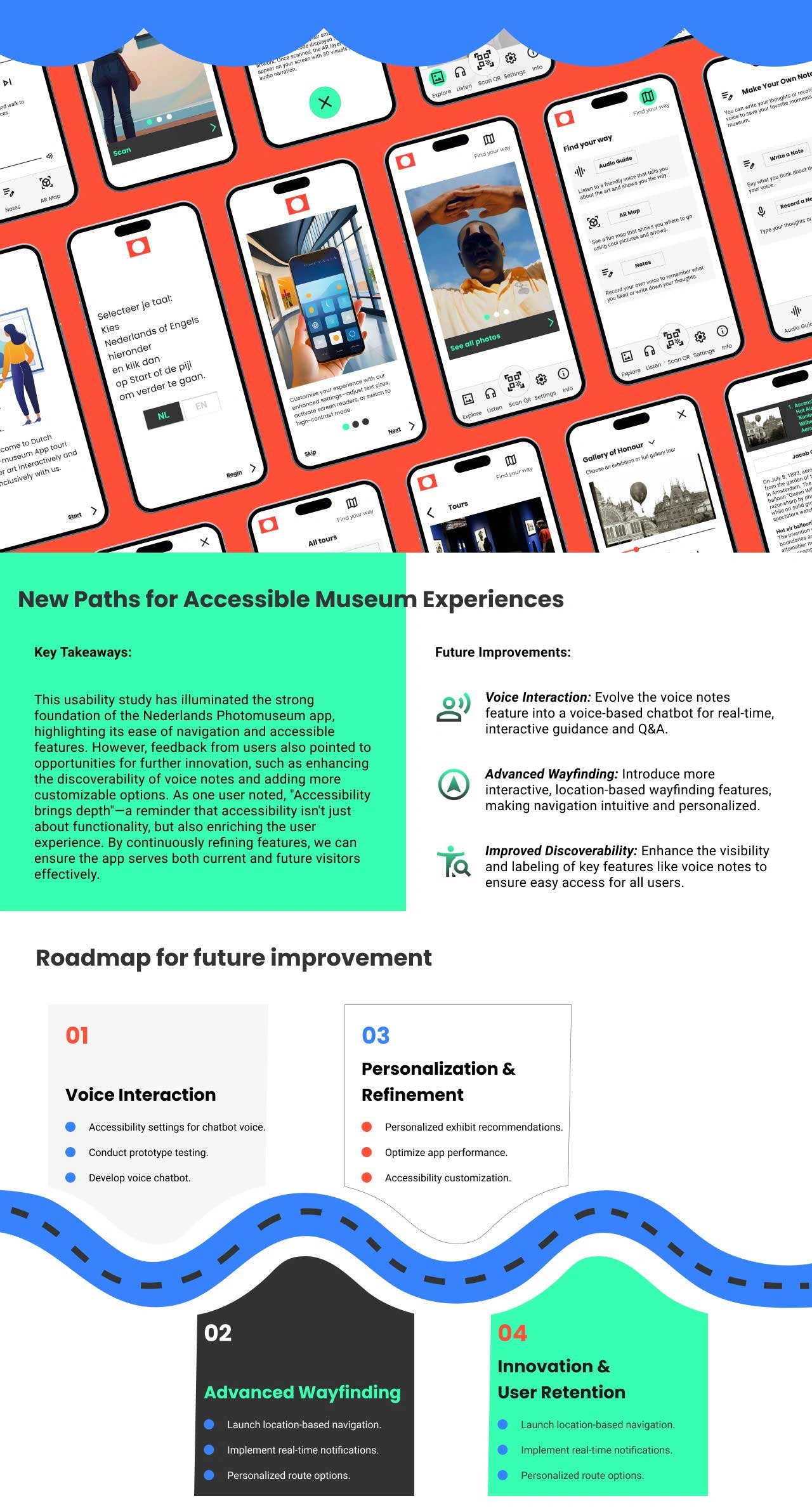 Key Takeaways and Roadmap for futue improvments. 