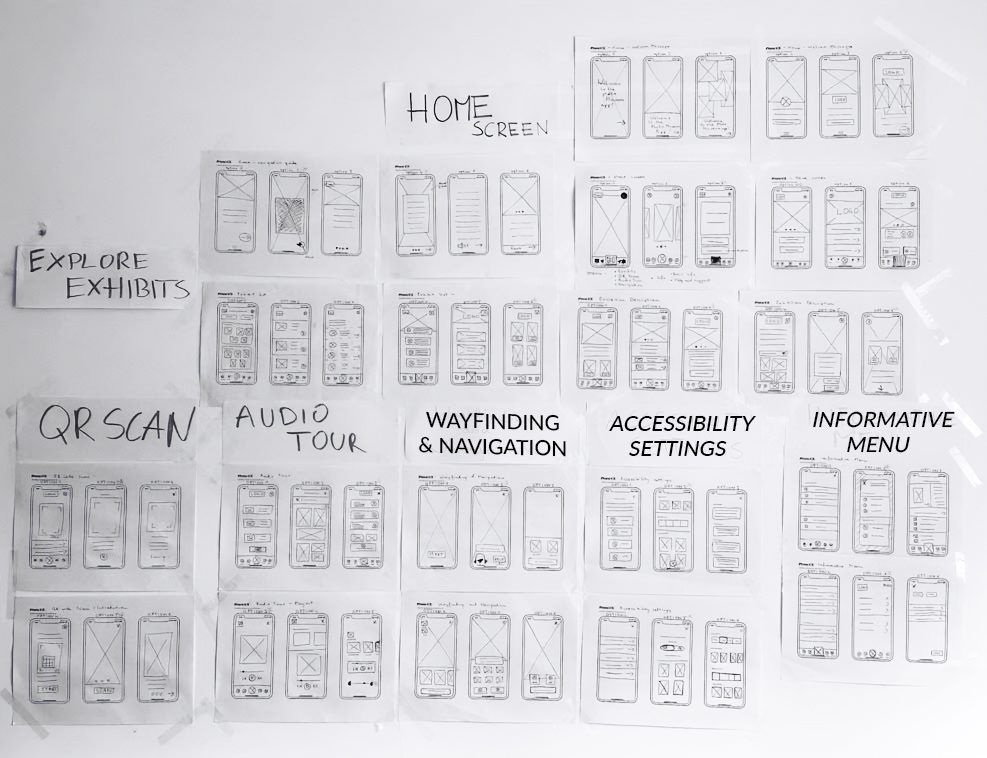 Wall display covered with iterations of paper wireframes.