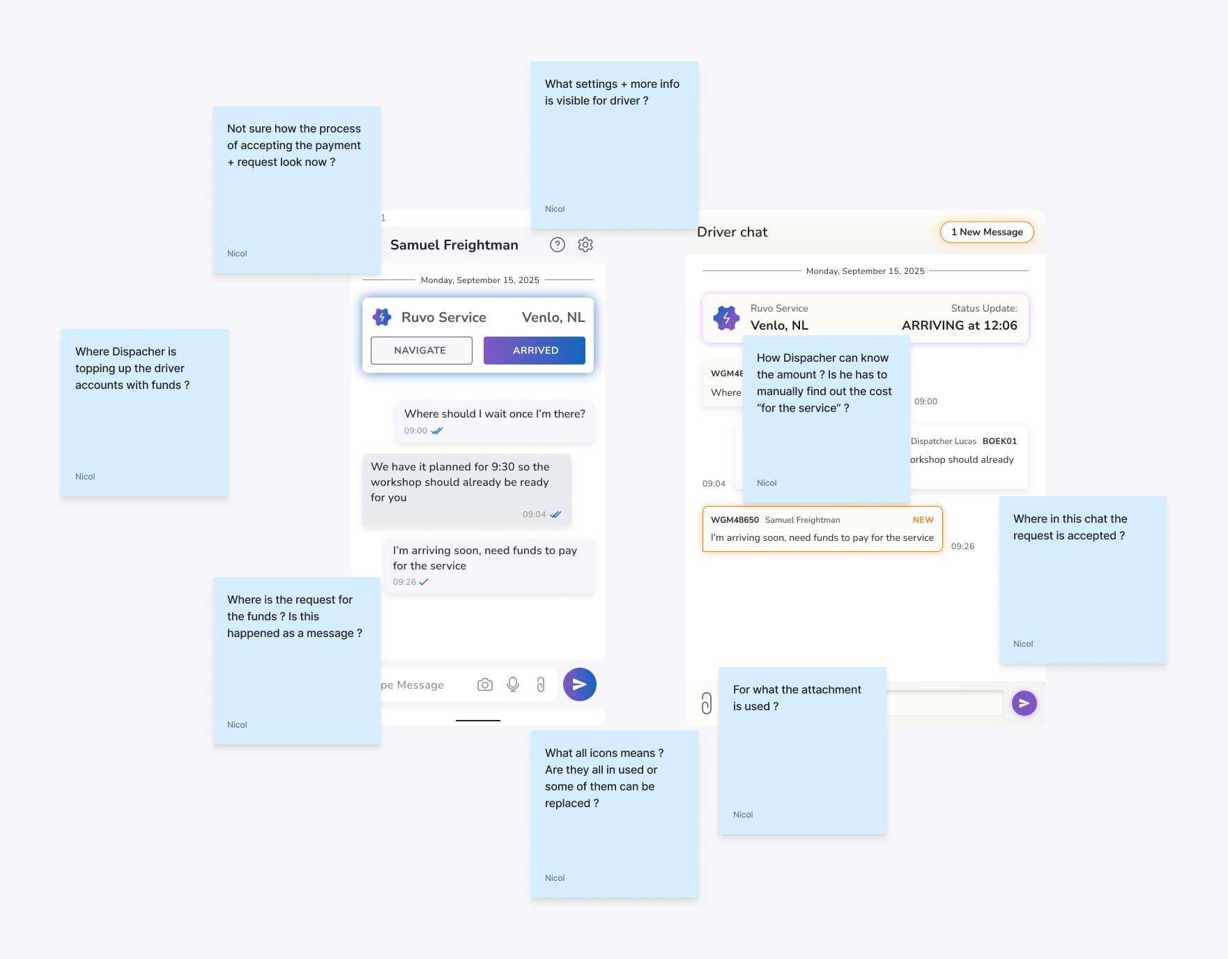 Side-by-side comparison of driver chat (Ruvo Go) and dispatcher chat (Ruvo Hub) interfaces with blue annotation boxes containing user questions: payment acceptance process unclear, dispatcher topping up accounts, fund request visibility in messages, request acceptance location in chat, attachment purpose, settings visibility for driver, and icon meanings and usage