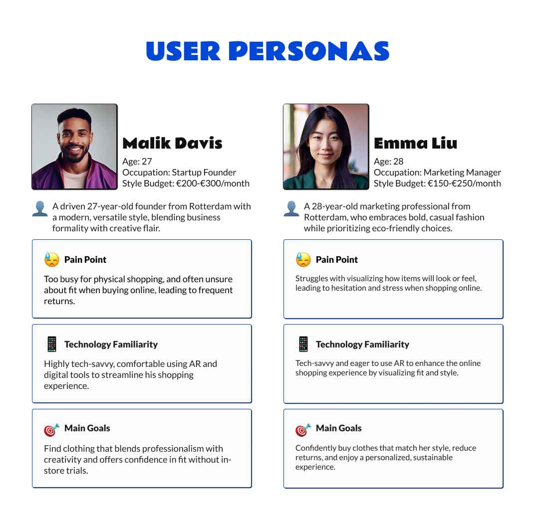 User personas: Malik Davis — A 27-year-old founder from Rotterdam with a modern, versatile style, blending business formality with creative flair. Emma Liu — A 28-year-old marketing professional from Rotterdam who embraces bold, casual fashion and prioritizes eco-friendly choices.